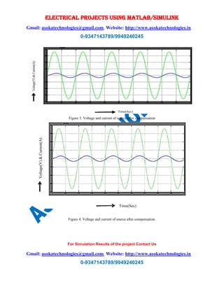 Power Quality Analysis and Enhancement of Grid Connected Solar Energy ...