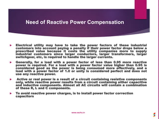 Need of Reactive Power Compensation
 Electrical utility may have to take the power factors of these industrial
customers into account paying a penalty if their power factor drops below a
prescribed value because it costs the utility companies more to supply
industrial customers since larger conductors, larger transformers, larger
switchgear, etc, is required to handle the larger currents.
 Generally, for a load with a power factor of less than 0.95 more reactive
power is required. For a load with a power factor value higher than 0.95 is
considered good as the power is being consumed more effectively, and a
load with a power factor of 1.0 or unity is considered perfect and does not
use any reactive power.
 Active or real power is a result of a circuit containing resistive components
only, while reactive power results from a circuit containing either capacitive
and inductive components. Almost all AC circuits will contain a combination
of these R, L and C components.
 To avoid reactive power charges, is to install power factor correction
capacitors
www.sachu.in
 