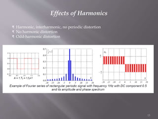 Effects of Harmonics
₹ Harmonic, interharmonic, no periodic distortion
₹ No harmonic distortion
₹ Odd-harmonic distortion
15
 