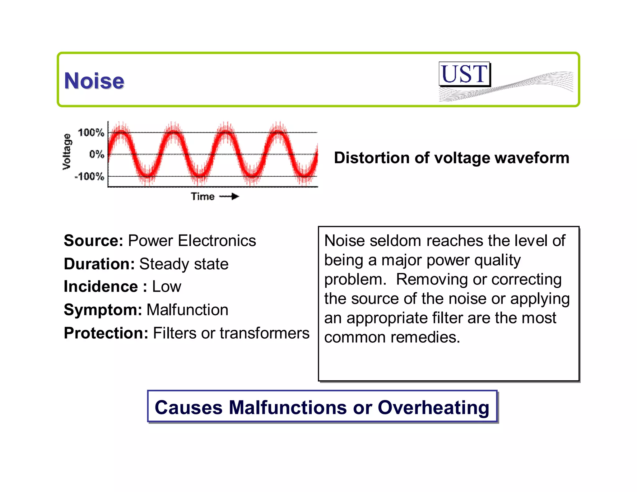 Noise

Distortion of voltage waveform

Source: Power Electronics
Duration: Steady state
Incidence : Low
Symptom: Malfunction
Protection: Filters or transformers

Noise seldom reaches the level of
being a major power quality
problem. Removing or correcting
the source of the noise or applying
an appropriate filter are the most
common remedies.

Causes Malfunctions or Overheating

 