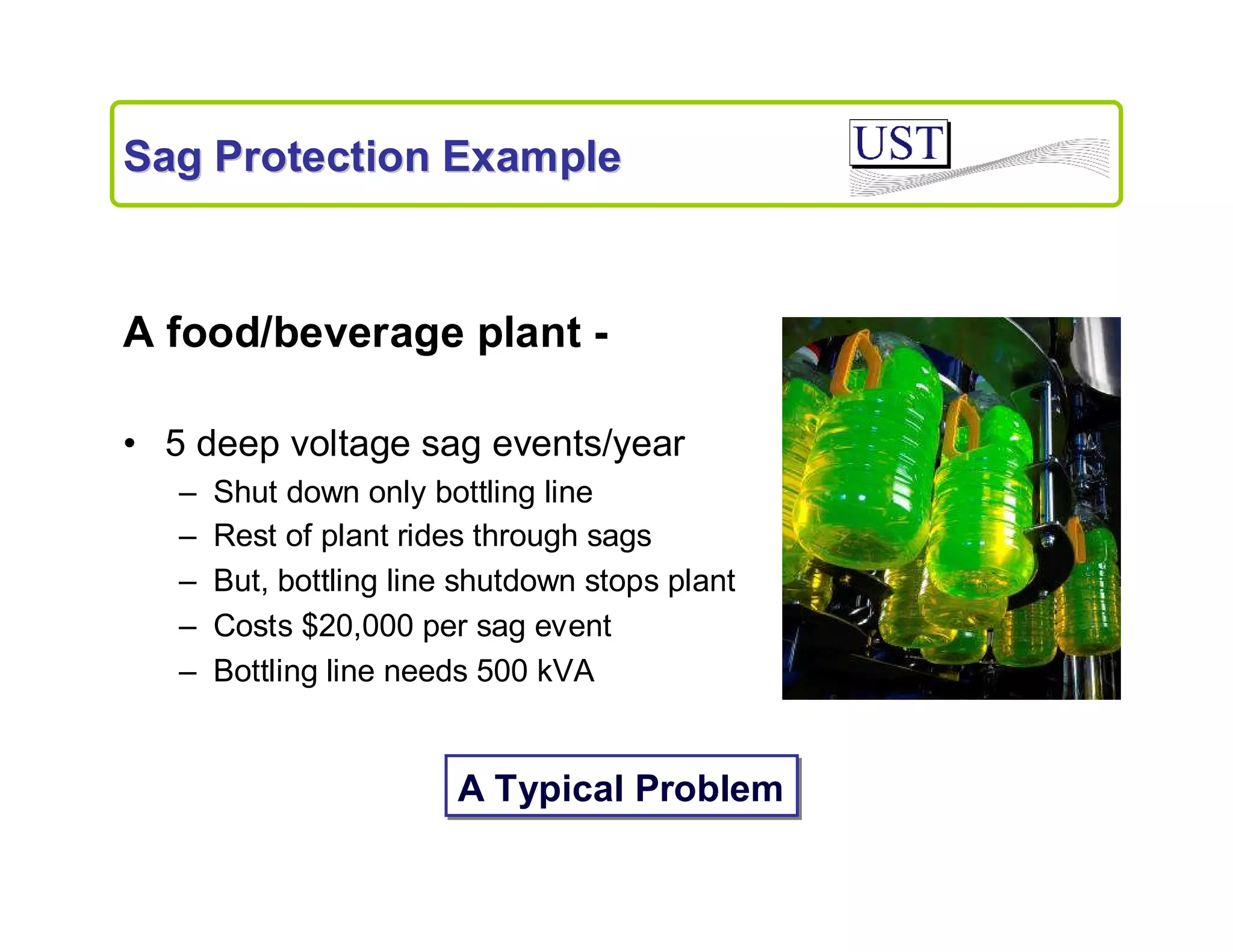 Sag Protection Example

A food/beverage plant • 5 deep voltage sag events/year
–
–
–
–
–

Shut down only bottling line
Rest of plant rides through sags
But, bottling line shutdown stops plant
Costs $20,000 per sag event
Bottling line needs 500 kVA

A Typical Problem

 