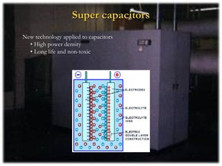 Super capacitors
New technology applied to capacitors
  • High power density
  • Long life and non-toxic
 