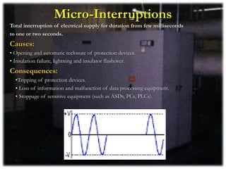 Micro-Interruptions
Total interruption of electrical supply for duration from few milliseconds
to one or two seconds.
Causes:
• Opening and automatic reclosure of protection devices.
• Insulation failure, lightning and insulator flashover.
Consequences:
  •Tripping of protection devices.
  • Loss of information and malfunction of data processing equipment.
  • Stoppage of sensitive equipment (such as ASDs, PCs, PLCs).
 
