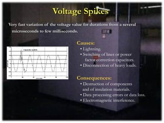 Voltage Spikes
Very fast variation of the voltage value for durations from a several
 microseconds to few milliseconds.

                                    Causes:
                                      • Lightning.
                                      • Switching of lines or power
                                         factor correction capacitors.
                                      • Disconnection of heavy loads.

                                    Consequences:
                                      • Destruction of components
                                        and of insulation materials.
                                      • Data processing errors or data loss.
                                      • Electromagnetic interference.
 