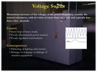 Voltage Swells
Momentary increase of the voltage, at the power frequency, outside the
normal tolerances, with duration of more than one cycle and typically less
than a few seconds.

Causes:
  • Start/stop of heavy loads.
  • Poorly dimensioned power sources.
  • Poorly regulated transformers.

Consequences:
  • Flickering of lighting and screens.
  • Damage or stoppage or damage of
    sensitive equipment.
 
