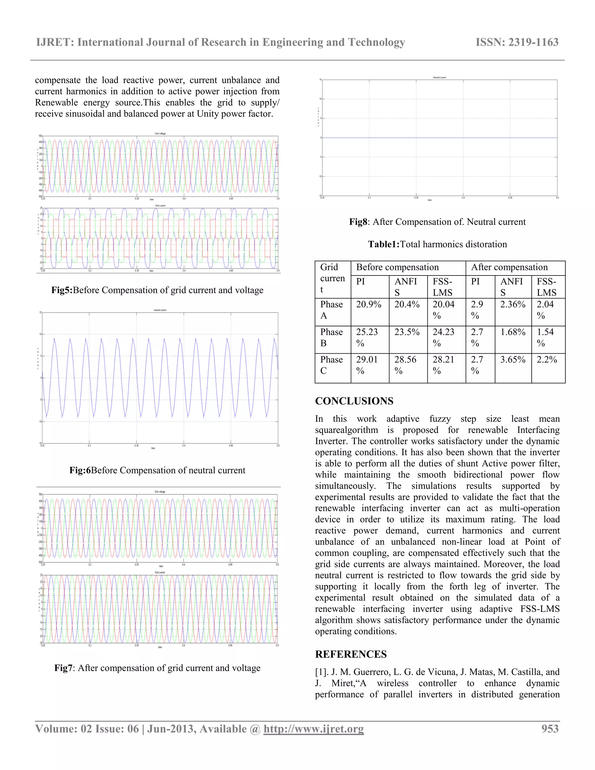 IJRET: International Journal of Research in Engineering and Technology ISSN: 2319-1163 __________________________________________________________________________________________ Volume: 02 Issue: 06 | Jun-2013, Available @ http://www.ijret.org 953 compensate the load reactive power, current unbalance and current harmonics in addition to active power injection from Renewable energy source.This enables the grid to supply/ receive sinusoidal and balanced power at Unity power factor. Fig5:Before Compensation of grid current and voltage Fig:6Before Compensation of neutral current Fig7: After compensation of grid current and voltage Fig8: After Compensation of. Neutral current Table1:Total harmonics distoration Grid curren t Before compensation After compensation PI ANFI S FSS- LMS PI ANFI S FSS- LMS Phase A 20.9% 20.4% 20.04 % 2.9 % 2.36% 2.04 % Phase B 25.23 % 23.5% 24.23 % 2.7 % 1.68% 1.54 % Phase C 29.01 % 28.56 % 28.21 % 2.7 % 3.65% 2.2% CONCLUSIONS In this work adaptive fuzzy step size least mean squarealgorithm is proposed for renewable Interfacing Inverter. The controller works satisfactory under the dynamic operating conditions. It has also been shown that the inverter is able to perform all the duties of shunt Active power filter, while maintaining the smooth bidirectional power flow simultaneously. The simulations results supported by experimental results are provided to validate the fact that the renewable interfacing inverter can act as multi-operation device in order to utilize its maximum rating. The load reactive power demand, current harmonics and current unbalance of an unbalanced non-linear load at Point of common coupling, are compensated effectively such that the grid side currents are always maintained. Moreover, the load neutral current is restricted to flow towards the grid side by supporting it locally from the forth leg of inverter. The experimental result obtained on the simulated data of a renewable interfacing inverter using adaptive FSS-LMS algorithm shows satisfactory performance under the dynamic operating conditions. REFERENCES [1]. J. M. Guerrero, L. G. de Vicuna, J. Matas, M. Castilla, and J. Miret,―A wireless controller to enhance dynamic performance of parallel inverters in distributed generation 