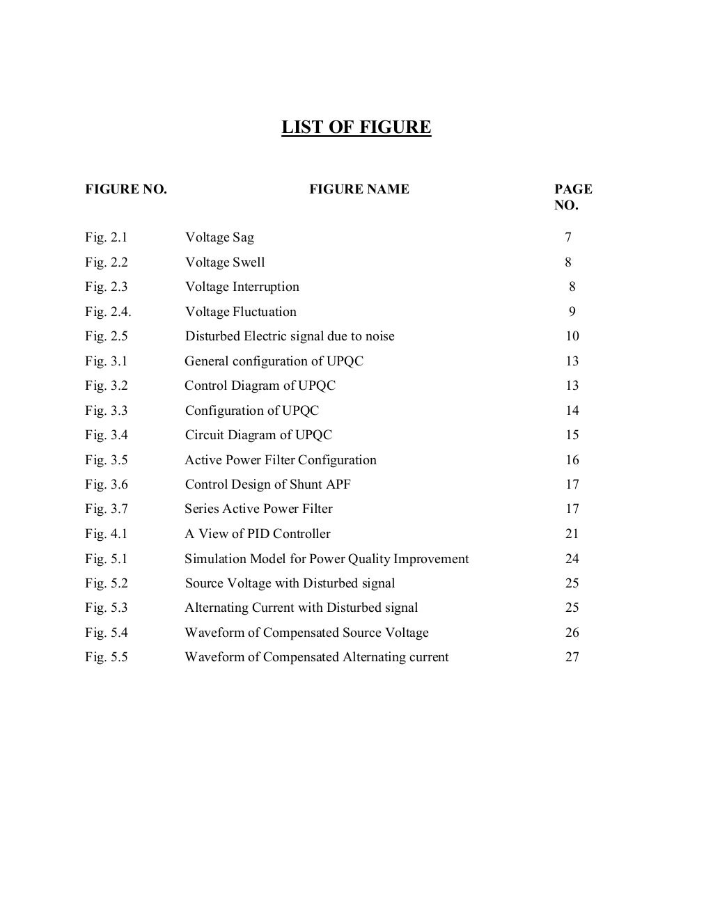 Power quality improvement using UPQC