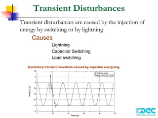 Transient Disturbances
Transient disturbances are caused by the injection of
energy by switching or by lightning
Causes
Lightning
Capacitor Switching
Load switching
Oscillatory transient waveform caused by capacitor energizing
 