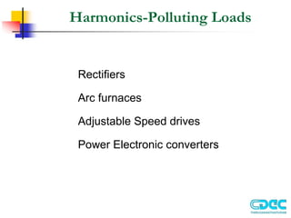 Harmonics-Polluting Loads
Rectifiers
Arc furnaces
Adjustable Speed drives
Power Electronic converters
 