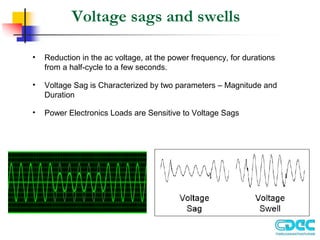 Voltage sags and swells
• Reduction in the ac voltage, at the power frequency, for durations
from a half-cycle to a few seconds.
• Voltage Sag is Characterized by two parameters – Magnitude and
Duration
• Power Electronics Loads are Sensitive to Voltage Sags
 