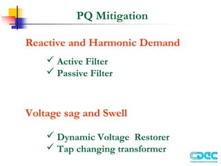 PQ Mitigation
Reactive and Harmonic Demand
 Active Filter
 Passive Filter
Voltage sag and Swell
 Dynamic Voltage Restorer
 Tap changing transformer
 