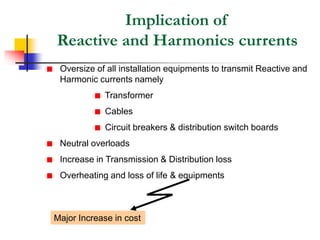 Implication of
Reactive and Harmonics currents
Oversize of all installation equipments to transmit Reactive and
Harmonic currents namely
Transformer
Cables
Circuit breakers & distribution switch boards
Neutral overloads
Increase in Transmission & Distribution loss
Overheating and loss of life & equipments
Major Increase in cost
 