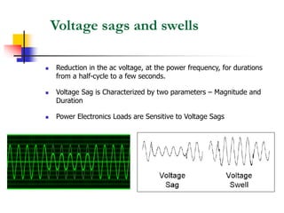 Voltage sags and swells
 Reduction in the ac voltage, at the power frequency, for durations
from a half-cycle to a few seconds.
 Voltage Sag is Characterized by two parameters – Magnitude and
Duration
 Power Electronics Loads are Sensitive to Voltage Sags
 