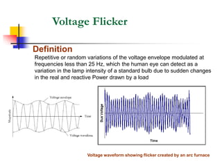 Voltage Flicker
Definition
Repetitive or random variations of the voltage envelope modulated at
frequencies less than 25 Hz, which the human eye can detect as a
variation in the lamp intensity of a standard bulb due to sudden changes
in the real and reactive Power drawn by a load
Voltage waveform showing flicker created by an arc furnace
 