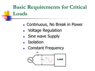 Basic Requirements for Critical
Loads
 Continuous, No Break in Power
 Voltage Regulation
 Sine wave Supply
 Isolation
 Constant Frequency
Load
Vs
Is
 