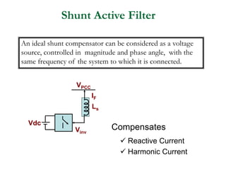 Shunt Active Filter
Vdc
VPCC
IF
Vinv
Ls
An ideal shunt compensator can be considered as a voltage
source, controlled in magnitude and phase angle, with the
same frequency of the system to which it is connected.
Compensates
 Reactive Current
 Harmonic Current
 