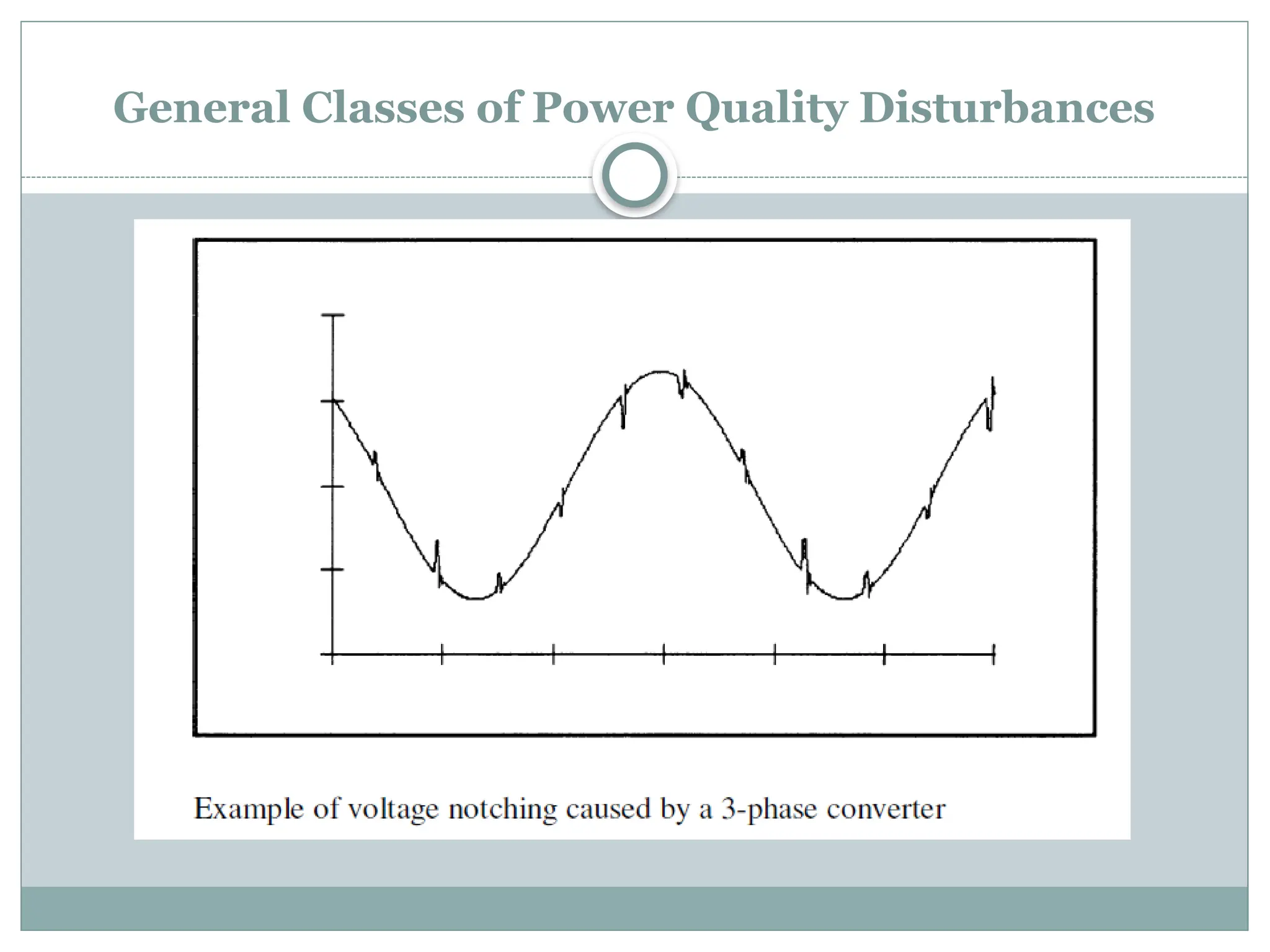 General Classes of Power Quality Disturbances
 