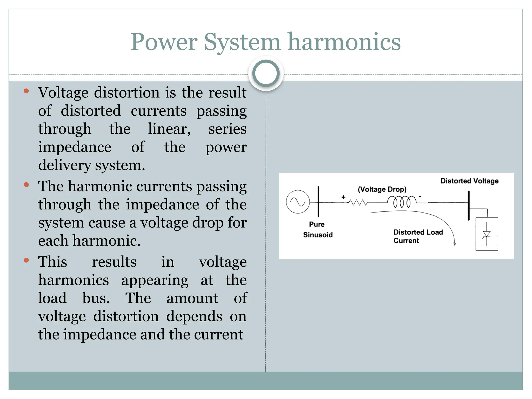 Power System harmonics
 Voltage distortion is the result
of distorted currents passing
through the linear, series
impedance of the power
delivery system.
 The harmonic currents passing
through the impedance of the
system cause a voltage drop for
each harmonic.
 This results in voltage
harmonics appearing at the
load bus. The amount of
voltage distortion depends on
the impedance and the current
 
