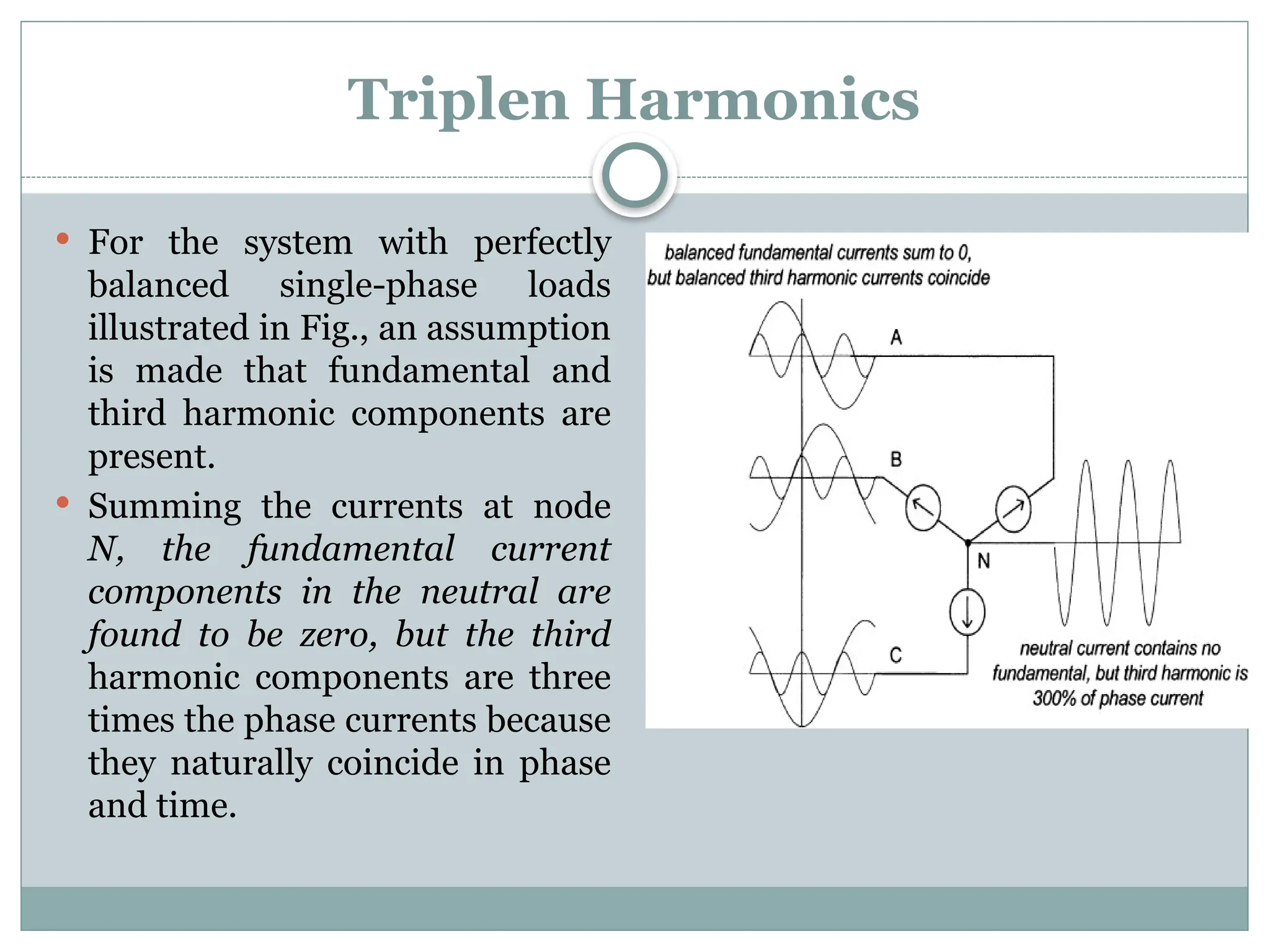 Triplen Harmonics
 For the system with perfectly
balanced single-phase loads
illustrated in Fig., an assumption
is made that fundamental and
third harmonic components are
present.
 Summing the currents at node
N, the fundamental current
components in the neutral are
found to be zero, but the third
harmonic components are three
times the phase currents because
they naturally coincide in phase
and time.
 
