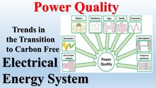 Power Quality
Trends in
the Transition
to Carbon Free
Electrical
Energy System
 