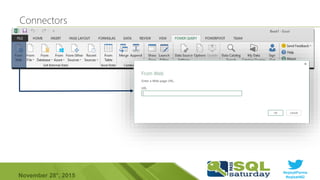 #sqlsatParma
#sqlsat462November 28°, 2015
 