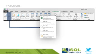 #sqlsatParma
#sqlsat462November 28°, 2015
 