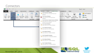 #sqlsatParma
#sqlsat462November 28°, 2015
 