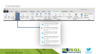 #sqlsatParma
#sqlsat462November 28°, 2015
 