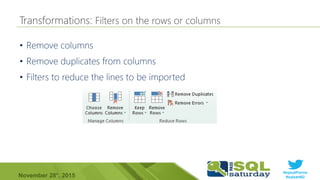 #sqlsatParma
#sqlsat462November 28°, 2015
•
•
•
 