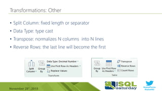 #sqlsatParma
#sqlsat462November 28°, 2015
•
•
•
•
 
