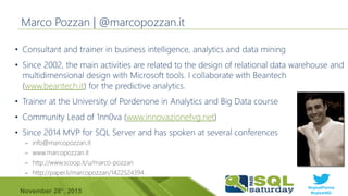 #sqlsatParma
#sqlsat462November 28°, 2015
Marco Pozzan | @marcopozzan.it
•
•
www.beantech.it
•
• www.innovazionefvg.net
•
– info@marcopozzan.it
– www.marcopozzan.it
– http://www.scoop.it/u/marco-pozzan
– http://paper.li/marcopozzan/1422524394
 