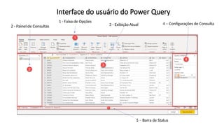 Interface do usuário do Power Query
1 - Faixa de Opções
2 - Painel de Consultas 3 - Exibição Atual 4 – Configurações de Consulta
5 – Barra de Status
 