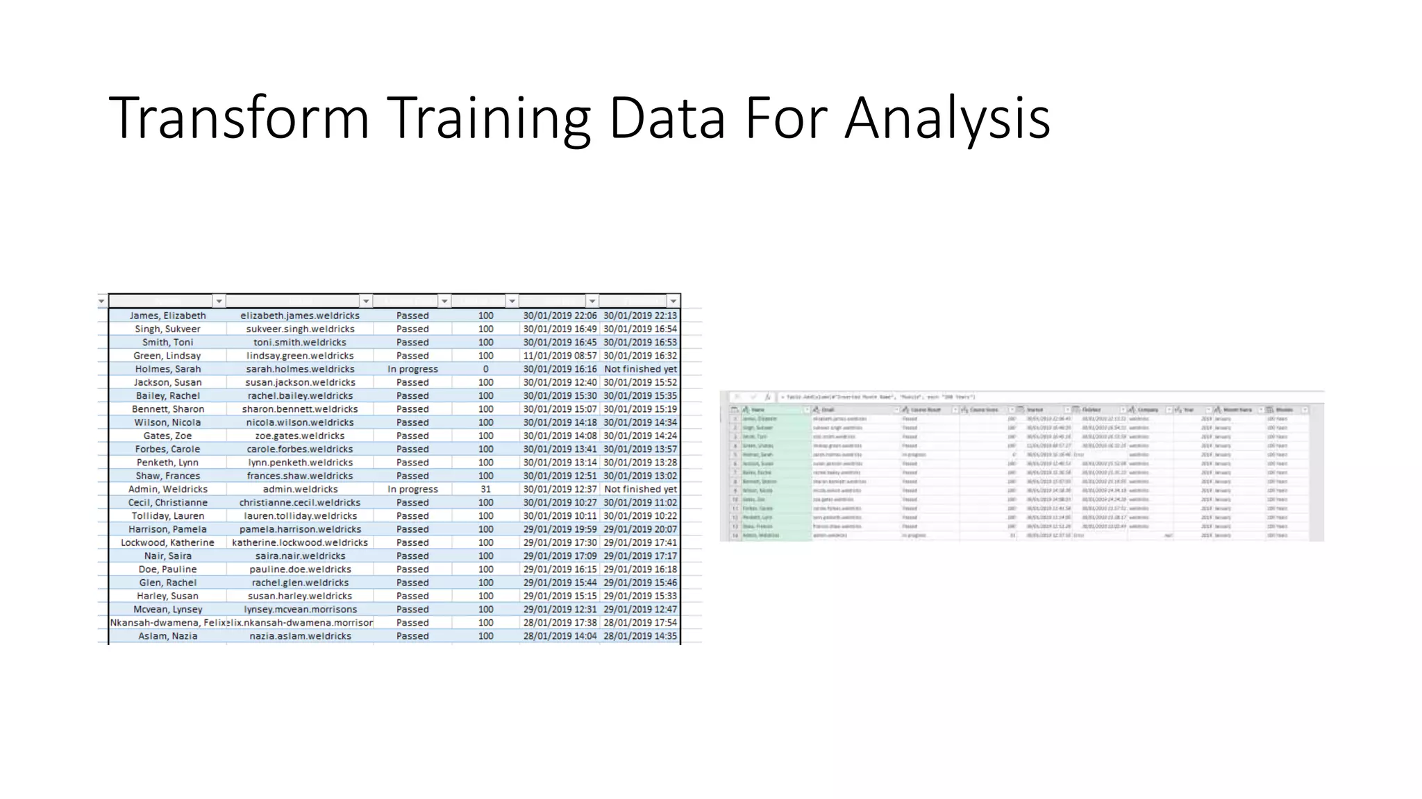 Power Query Examples
