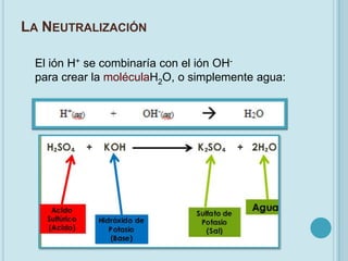 LA NEUTRALIZACIÓN

 El ión H+ se combinaría con el ión OH-
 para crear la moléculaH2O, o simplemente agua:
 