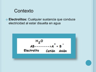Contexto
   Electrolitos: Cualquier sustancia que conduce
    electricidad al estar disuelta en agua
 