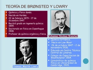 TEORÍA DE BRØNSTED Y LOWRY
 