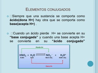ELEMENTOS CONJUGADOS
   Siempre que una sustancia se comporta como
    ácido(dona H+) hay otra que se comporta como
    base(acepta H+) .

    Cuando un ácido pierde H+ se convierte en su
    “base conjugada” y cuando una base acepta H+
    se convierte en su “ácido conjugado”
 