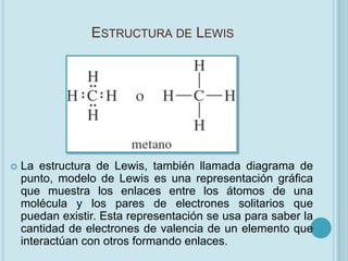 ESTRUCTURA DE LEWIS




   La estructura de Lewis, también llamada diagrama de
    punto, modelo de Lewis es una representación gráfica
    que muestra los enlaces entre los átomos de una
    molécula y los pares de electrones solitarios que
    puedan existir. Esta representación se usa para saber la
    cantidad de electrones de valencia de un elemento que
    interactúan con otros formando enlaces.
 