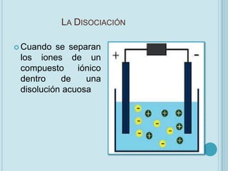 LA DISOCIACIÓN

 Cuando  se separan
 los iones de un
 compuesto     iónico
 dentro    de    una
 disolución acuosa
 