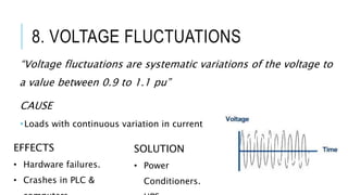 Power Quality Issues | PPTX