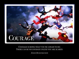 C OURAGE IS DOING WHAT YOU’RE AFRAID TO DO. T HERE CAN BE NO COURAGE UNLESS YOU ARE SCARED. E DDIE  R ICKENBACKER 