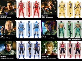Power rangers | PPTX