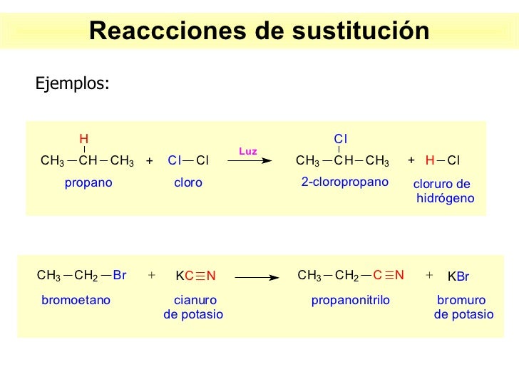Resultado de imagen para reacciones sustitucion