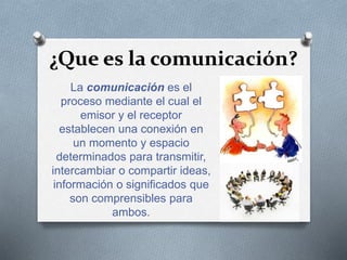 ¿Que es la comunicación? 
La comunicación es el 
proceso mediante el cual el 
emisor y el receptor 
establecen una conexión en 
un momento y espacio 
determinados para transmitir, 
intercambiar o compartir ideas, 
información o significados que 
son comprensibles para 
ambos. 
 