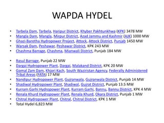 WAPDA HYDEL
• Tarbela Dam, Tarbela, Haripur District, Khyber Pakhtunkhwa (KPK) 3478 MW
• Mangla Dam, Mangla, Mirpur District, Azad Jammu and Kashmir (AJK) 1000 MW
• Ghazi-Barotha Hydropower Project, Attock, Attock District, Punjab 1450 MW
• Warsak Dam, Peshawar, Peshawar District, KPK 243 MW
• Chashma Barrage, Chashma, Mianwali District, Punjab 184 MW
• Rasul Barrage, Punjab 22 MW
• Dargai Hydropower Plant, Dargai, Malakand District, KPK 20 MW
• Gomal Zam Dam, Khjori Kach, South Waziristan Agency, Federally Administered
Tribal Areas (FATA) 17 MW
• Nandipur Hydropower Plant, Gujranwala, Gujranwala District, Punjab 14 MW
• Shadiwal Hydropower Plant, Shadiwal, Gujrat District, Punjab 13.5 MW
• Kurram Garhi Hydropower Plant, Kurram Garhi, Bannu, Bannu District, KPK 4 MW
• Renala Khurd Hydropower Plant, Renala Khurd, Okara District, Punjab 1 MW
• Chitral Hydropower Plant, Chitral, Chitral District, KPK 1 MW
• Total Hydel 6,823 MW
 