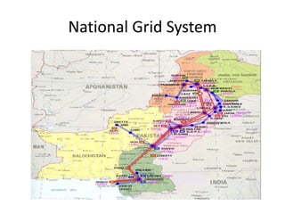 National Grid System
 