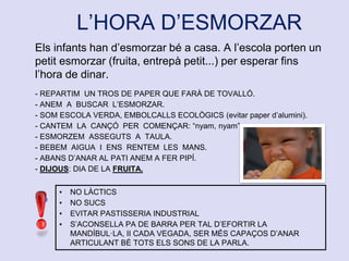 L’HORA D’ESMORZAR
Els infants han d’esmorzar bé a casa. A l’escola porten un
petit esmorzar (fruita, entrepà petit...) per esperar fins
l’hora de dinar.
- REPARTIM UN TROS DE PAPER QUE FARÀ DE TOVALLÓ.
- ANEM A BUSCAR L’ESMORZAR.
- SOM ESCOLA VERDA, EMBOLCALLS ECOLÒGICS (evitar paper d’alumini).
- CANTEM LA CANÇÓ PER COMENÇAR: “nyam, nyam”
- ESMORZEM ASSEGUTS A TAULA.
- BEBEM AIGUA I ENS RENTEM LES MANS.
- ABANS D’ANAR AL PATI ANEM A FER PIPÍ.
- DIJOUS: DIA DE LA FRUITA.
▪ NO LÀCTICS
▪ NO SUCS
▪ EVITAR PASTISSERIA INDUSTRIAL
▪ S’ACONSELLA PA DE BARRA PER TAL D’EFORTIR LA
MANDÍBUL·LA, II CADA VEGADA, SER MÉS CAPAÇOS D’ANAR
ARTICULANT BÉ TOTS ELS SONS DE LA PARLA.
 