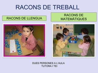 RACONS DE TREBALL
RACONS DE
MATEMÀTIQUES
RACONS DE LLENGUA
DUES PERSONES A L’AULA
TUTORA I TEI
 