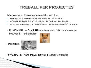 Interrelacionant totes les àrees del currículum
• PARTIM DELS INTERESSOS DELS NENS I LES NENES.
• CONVERSA SOBRE EL QUE SABEM I EL QUÈ VOLEM SABER.
• COL·LABORACIÓ DE LA FAMÍLIA PER PORTAR INFORMACIÓ DE CASA.
- EL NOM DE LA CLASSE relacionat amb l’eix transversal de
l’escola: El medi ambient
- PICASSO
- PROJECTE TRIAT PELS INFANTS (tercer trimestre)
TREBALL PER PROJECTES
 