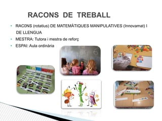 • RAC0NS (rotatius) DE MATEMÀTIQUES MANIPULATIVES (Innovamat) I
DE LLENGUA
• MESTRA: Tutora i mestra de reforç
• ESPAI: Aula ordinària
RACONS DE TREBALL
 